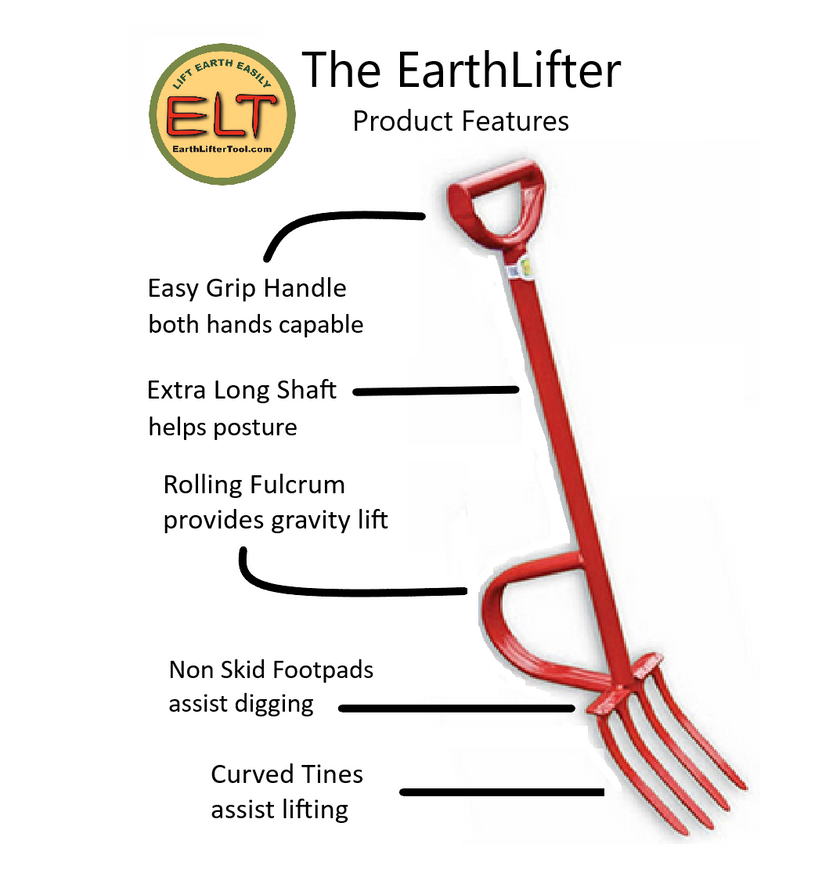 The EarthLifter Tool